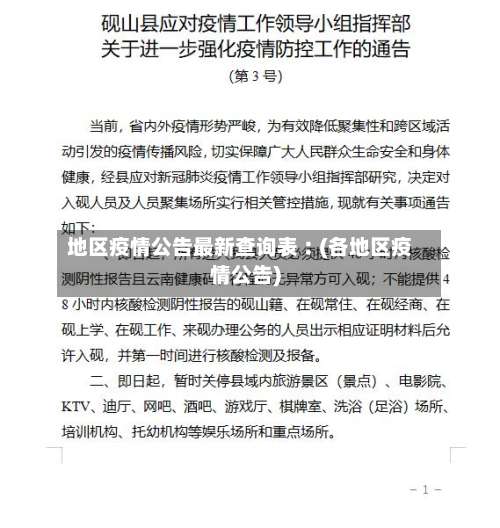 地区疫情公告最新查询表︰(各地区疫情公告)-第2张图片